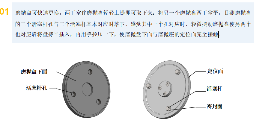 金相試樣單盤自動磨拋機YLMP-3 (圖1) 1-21112Q02P3630.png