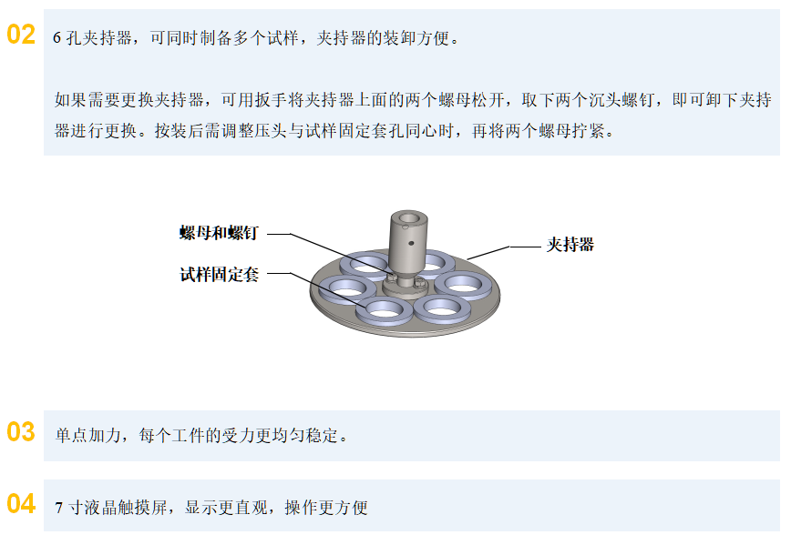 金相試樣單盤自動磨拋機YLMP-3 (圖2) 1-21112Q02QU34.png