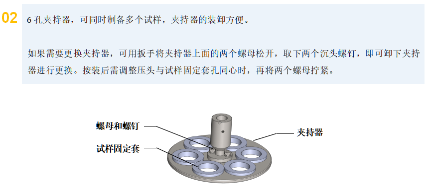 金相試樣雙盤自動磨拋機 YLMP-3S (圖2) 1-21112Q20211249.png