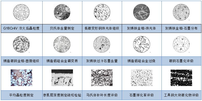 現(xiàn)場金相顯微鏡LM20-3(圖3) 1-211129231Q1364.png