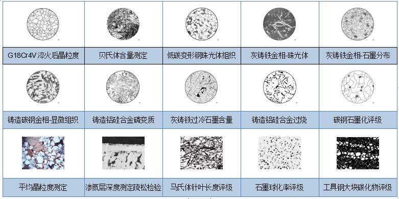 現場金相顯微鏡YLM20(圖3) 1-21112923233C57.png