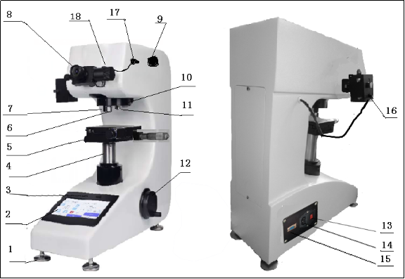 觸摸屏手搖大屏自動(dòng)轉(zhuǎn)塔數(shù)顯顯微硬度計(jì)Y402MVCS-Y(圖3) 1-211130004519312.png