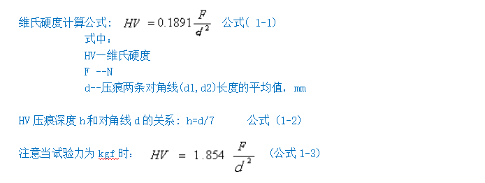 手搖大屏數(shù)顯顯微硬度計YHVS-1000(圖3) 1-21113023514SG.png