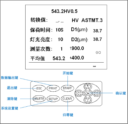 手搖大屏數(shù)顯顯微硬度計YHVS-1000(圖5) 1-21113023532M17.png