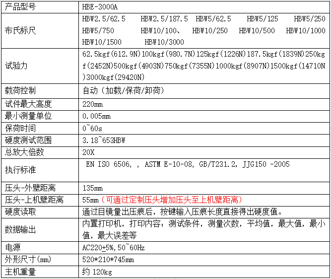 HBE-3000A電子布氏硬度計(圖2) 1-211201004932111.png