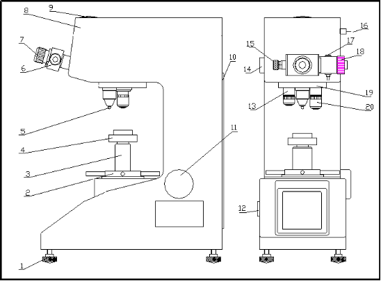 觸摸屏數(shù)顯自動(dòng)轉(zhuǎn)塔維氏硬度計(jì)YMHVS10Z(圖4) 1-2112010139345H.png