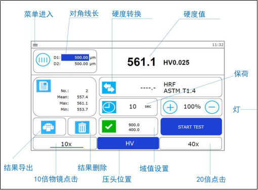 觸摸屏數(shù)顯自動(dòng)轉(zhuǎn)塔維氏硬度計(jì)YMHVS10Z(圖5) 1-211201014011502.png