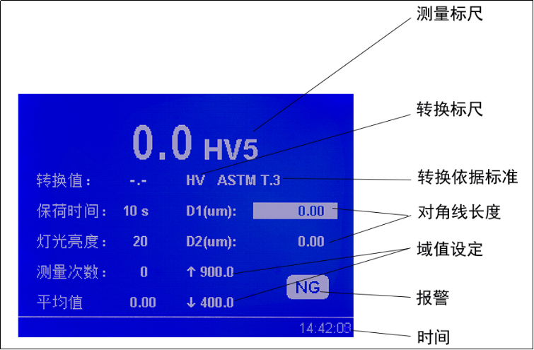 數(shù)顯維氏硬度計YHVS50(圖4) 1-21120110160Ac.png