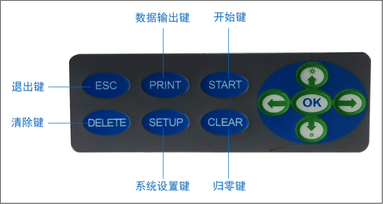 自動(dòng)轉(zhuǎn)塔數(shù)顯維氏硬度計(jì)YHVS30Z(圖5) 1-211201111R1J4.png