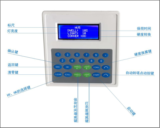 自動轉(zhuǎn)塔維氏硬度計HV30Z(圖4) 1-211201115GI11.png