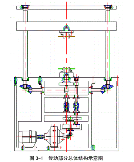 萬能材料試驗機傳動部分設(shè)計