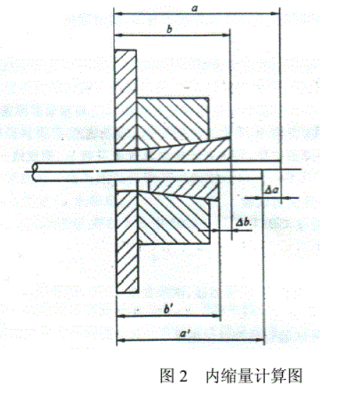 液壓拉力試驗(yàn)機(jī)安全技術(shù)操作規(guī)范指南