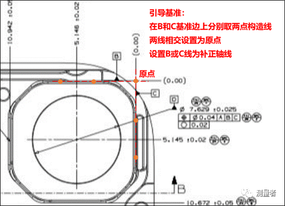 影像測(cè)量?jī)x可否實(shí)現(xiàn)全自動(dòng)測(cè)量之動(dòng)態(tài)變異案例分析(圖5)